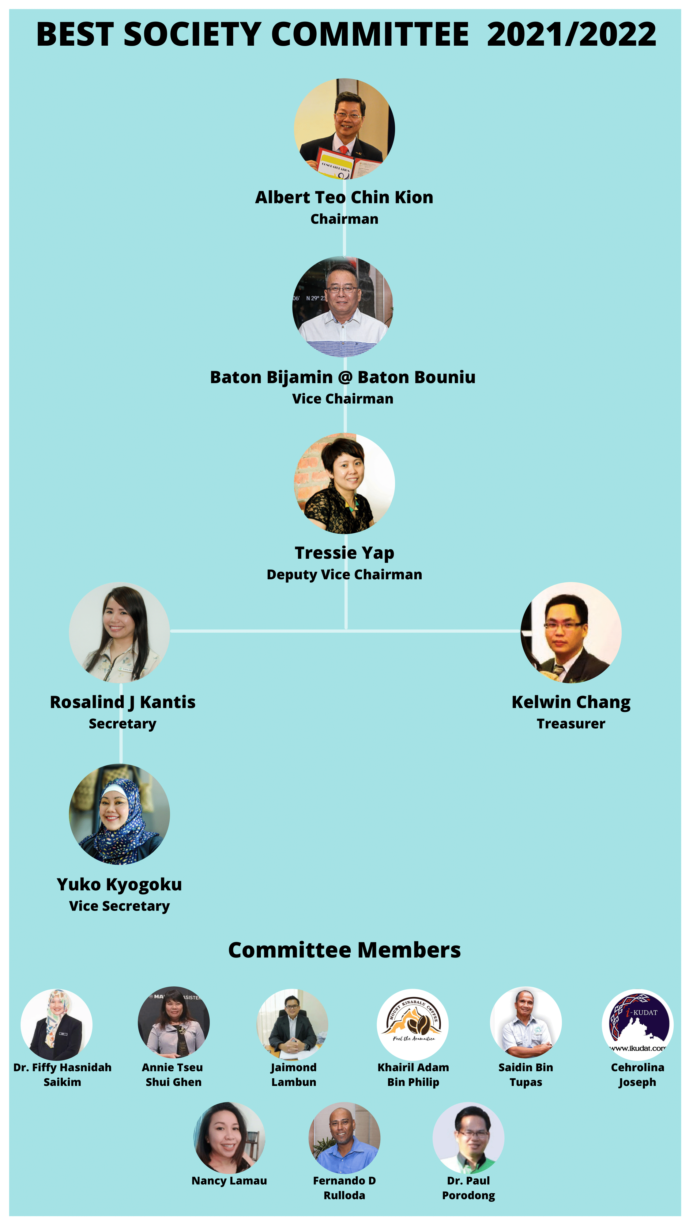 Committee members-1